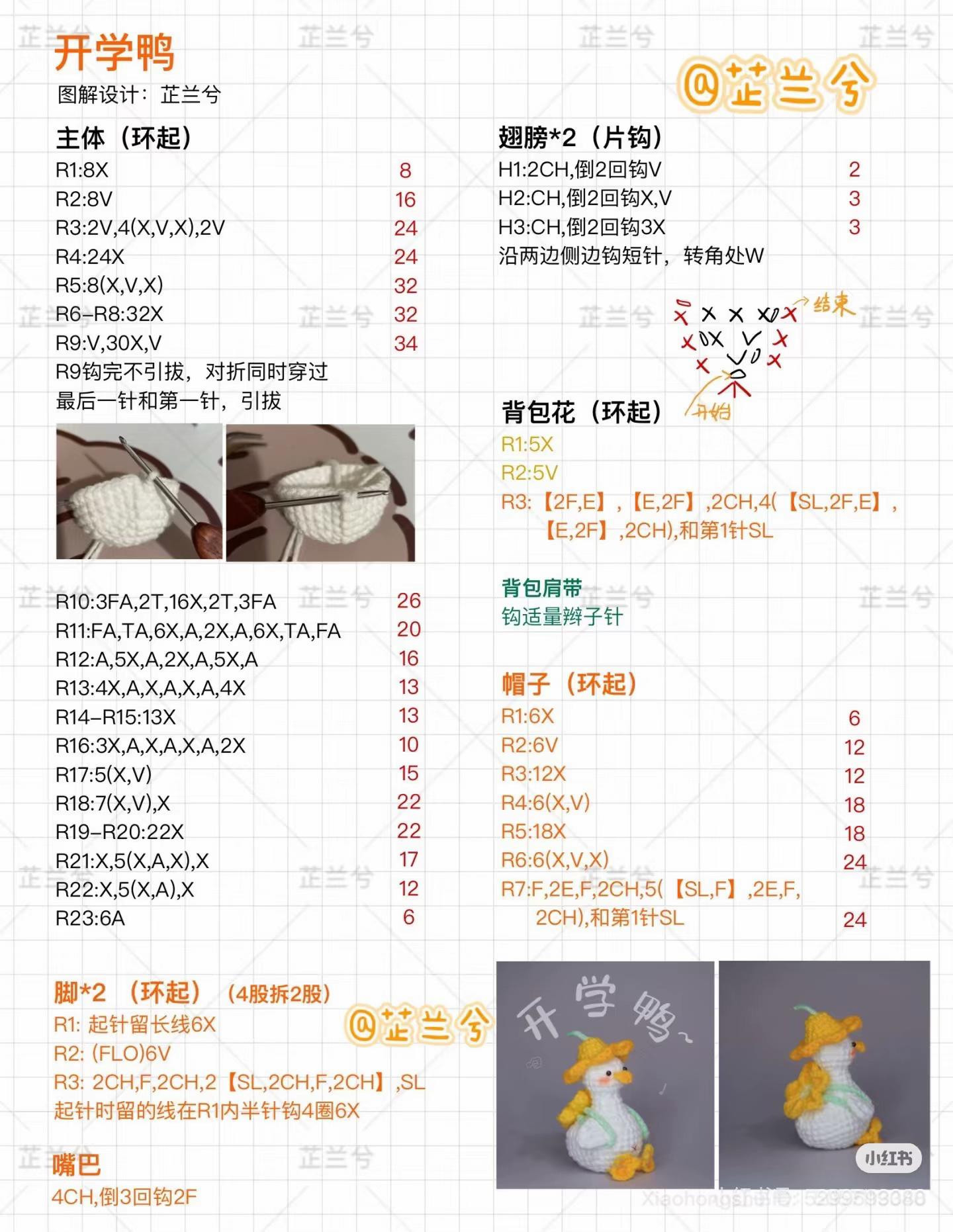 Cute Crochet Duck Amigurumi Collection and Patterns