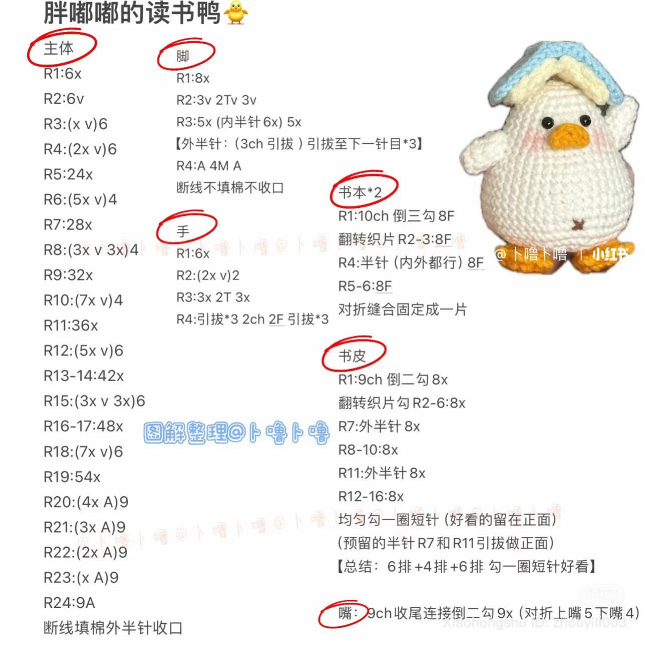 Cute Crochet Duck Amigurumi Collection and Patterns