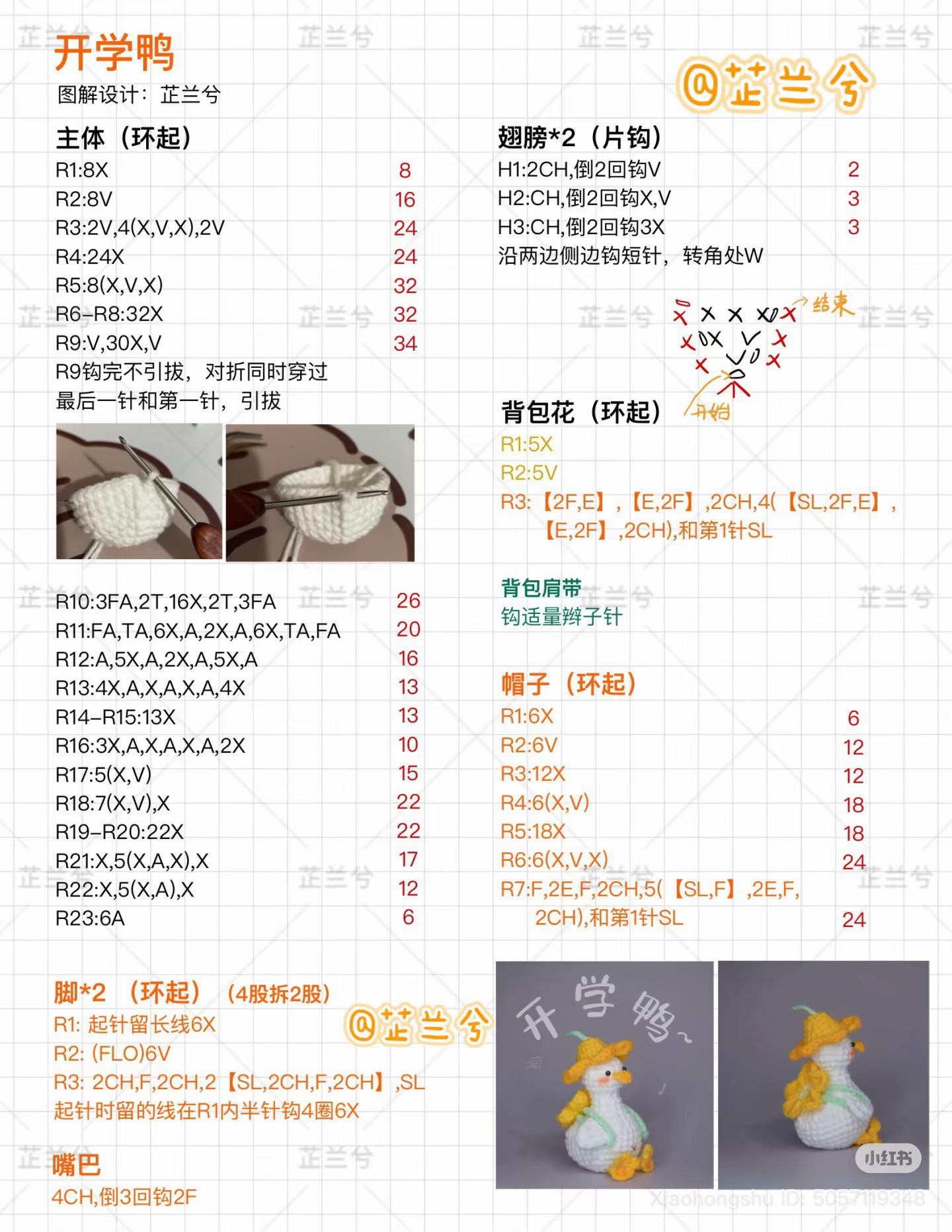 Cute Crochet Duck Amigurumi Collection and Patterns