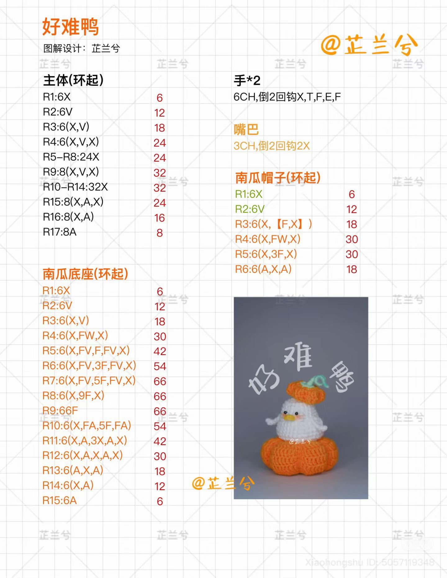 Cute Crochet Duck Amigurumi Collection and Patterns