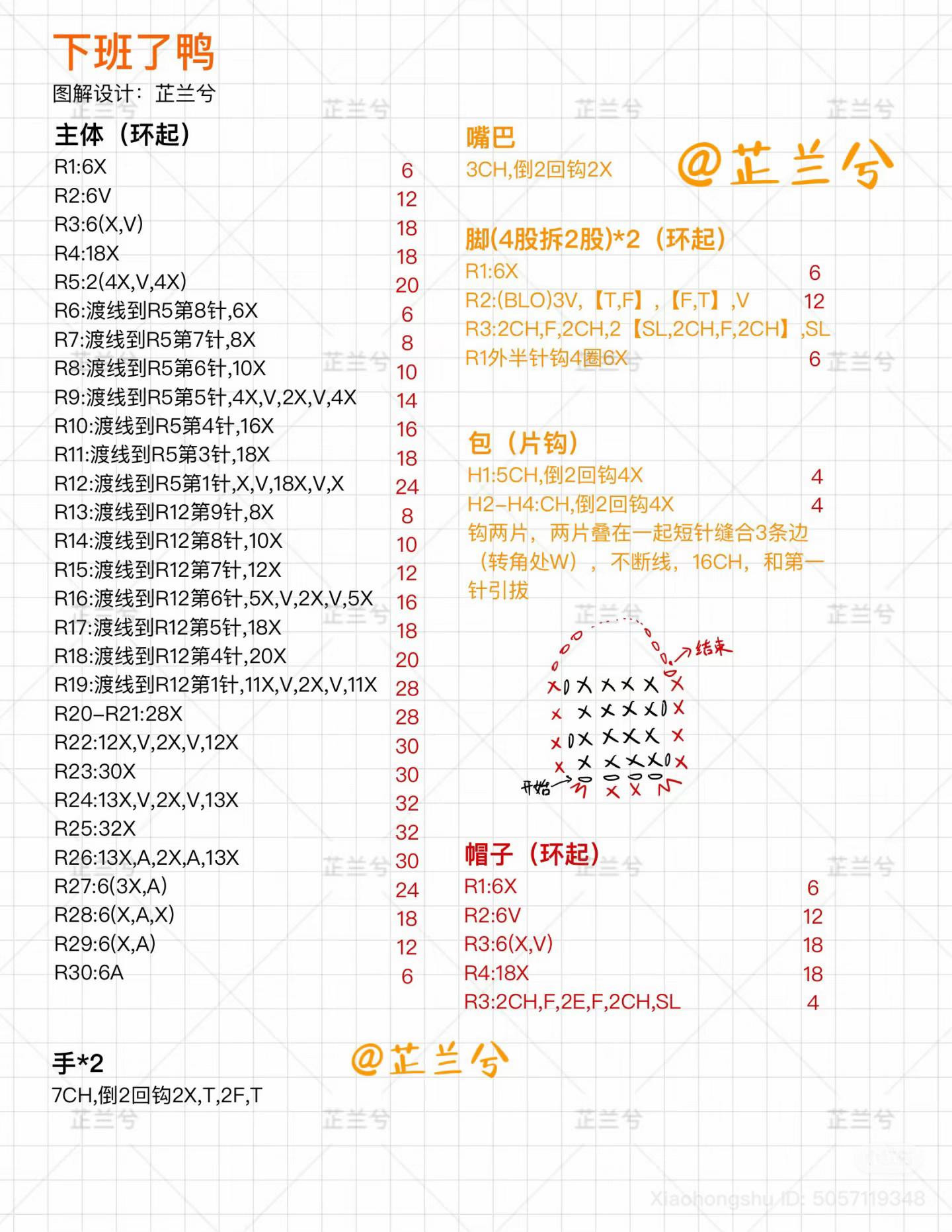 Cute Crochet Duck Amigurumi Collection and Patterns