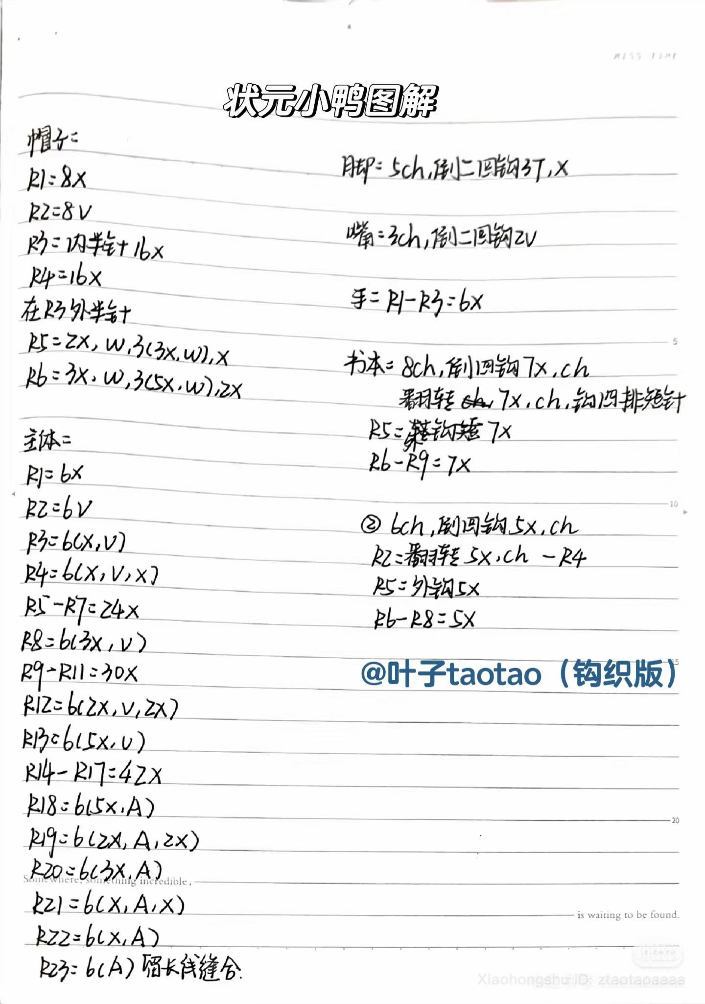 Cute Crochet Duck Amigurumi Collection and Patterns