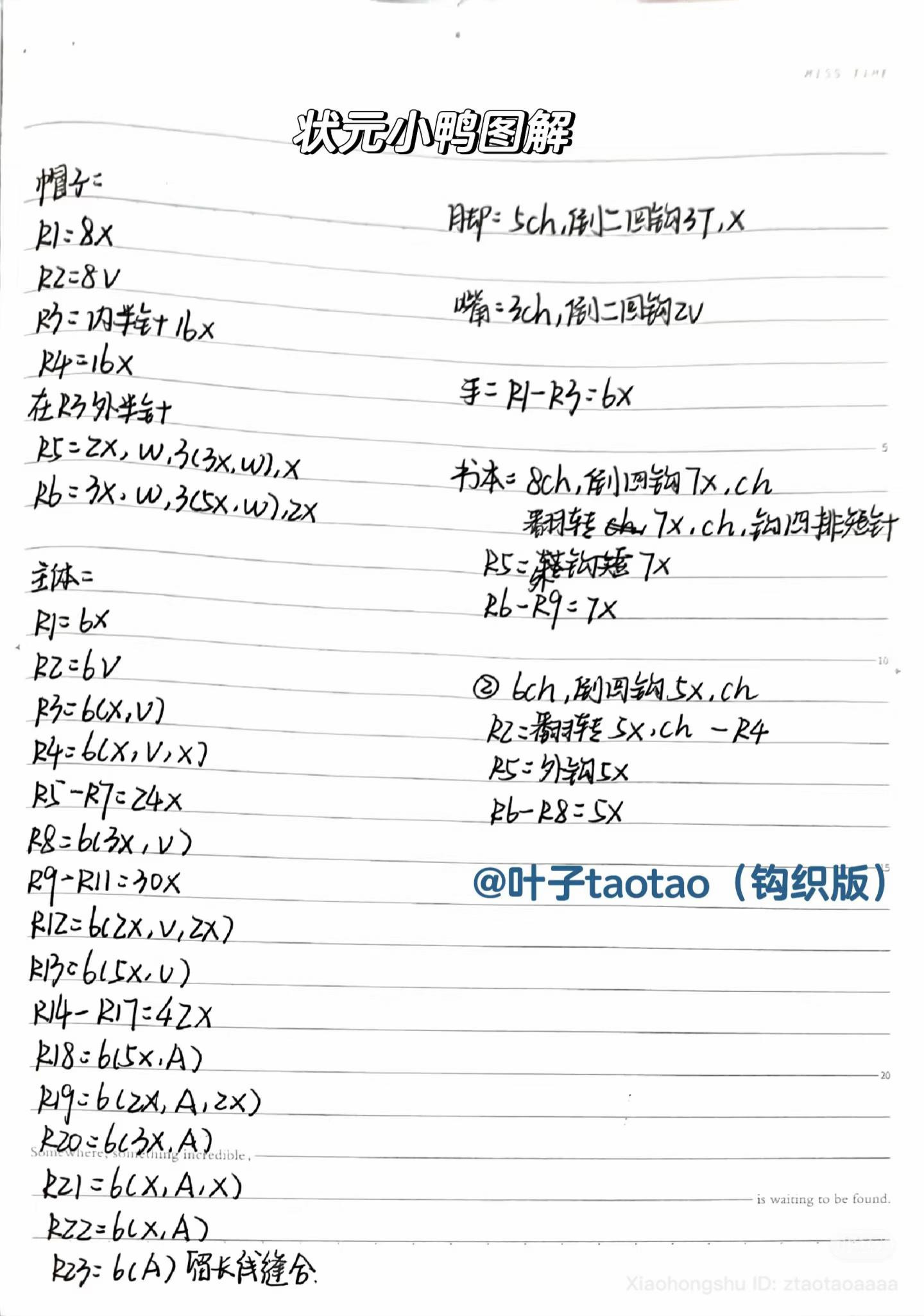 Cute Crochet Duck Amigurumi Collection and Patterns