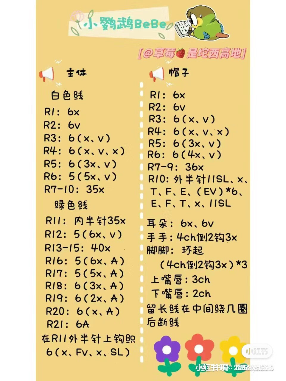 Cute Crochet Dwarf Doll Chart with Colorful Hats