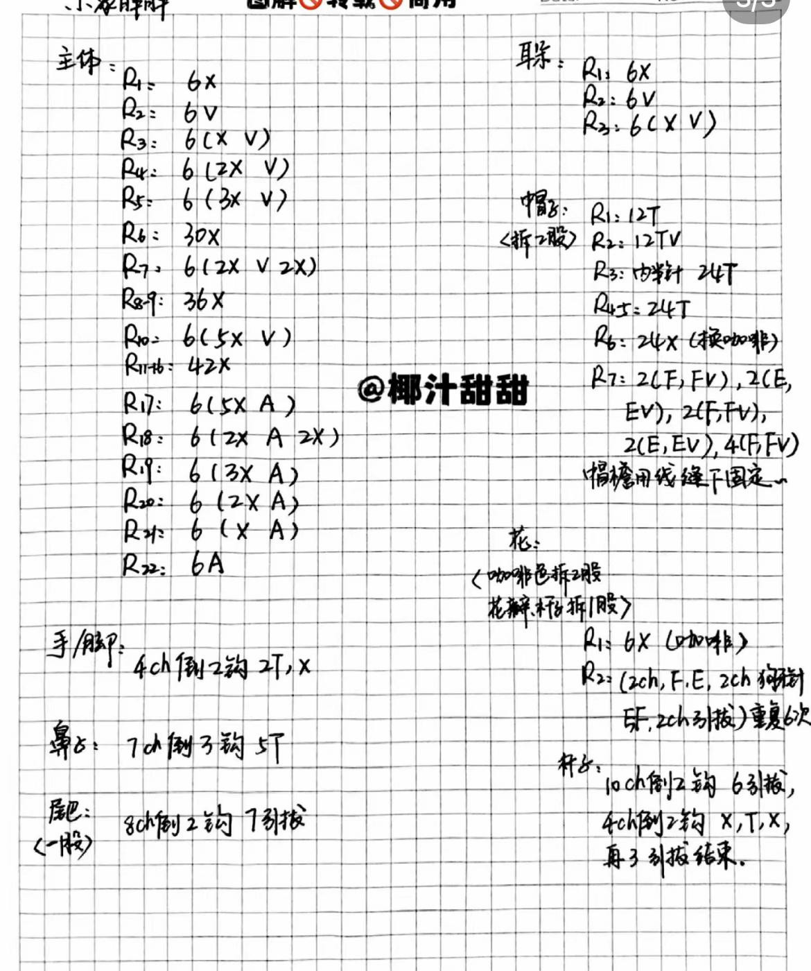 Cute Crochet Elephant Amigurumi Pattern Chart with Flower