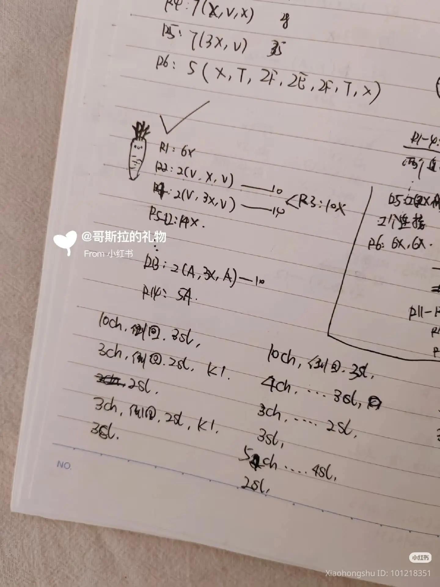 Cute Crochet Food Pattern Chart: Fried Egg, Tomato, and Vegetables