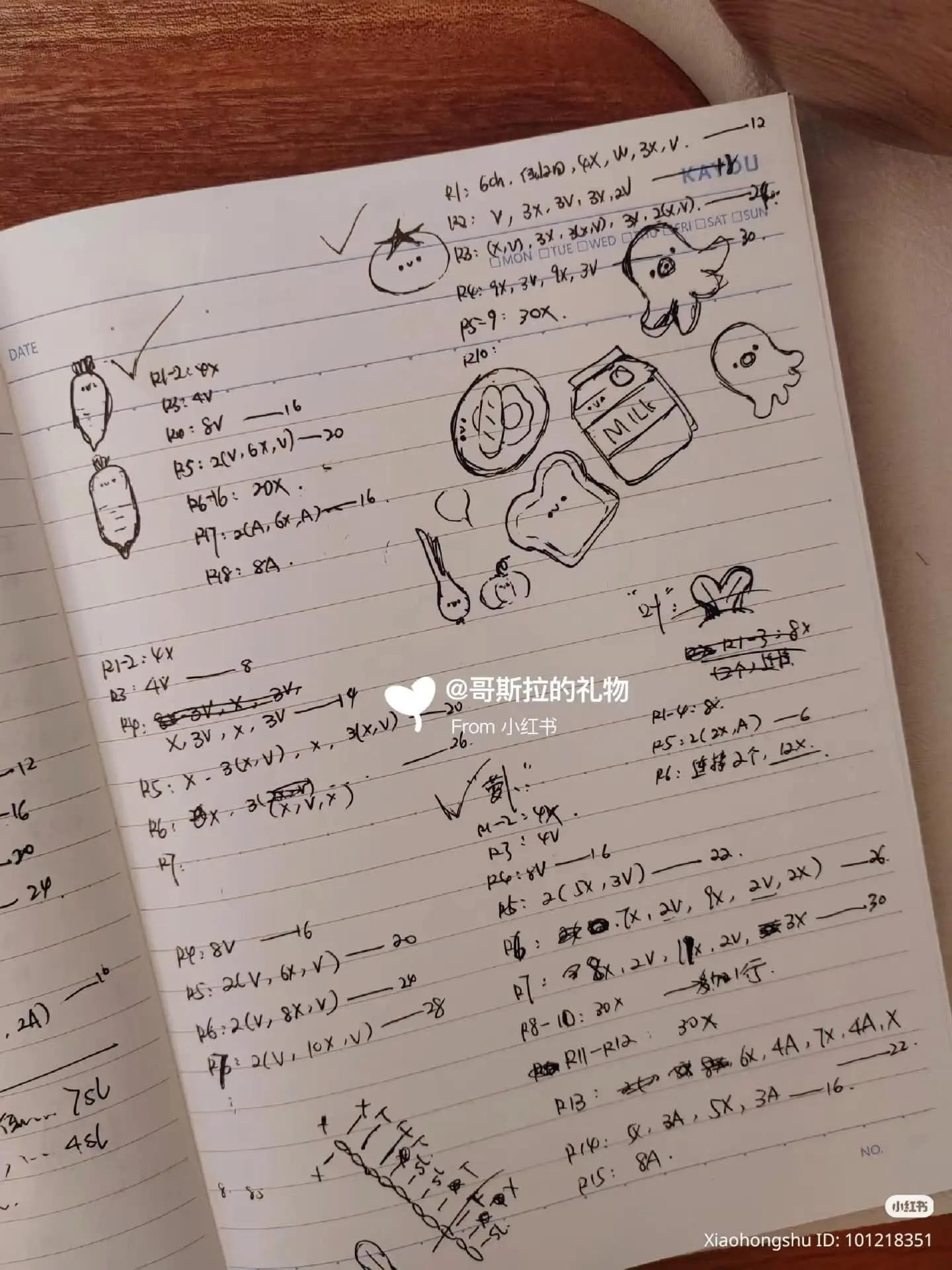 Cute Crochet Food Pattern Chart: Fried Egg, Tomato, and Vegetables