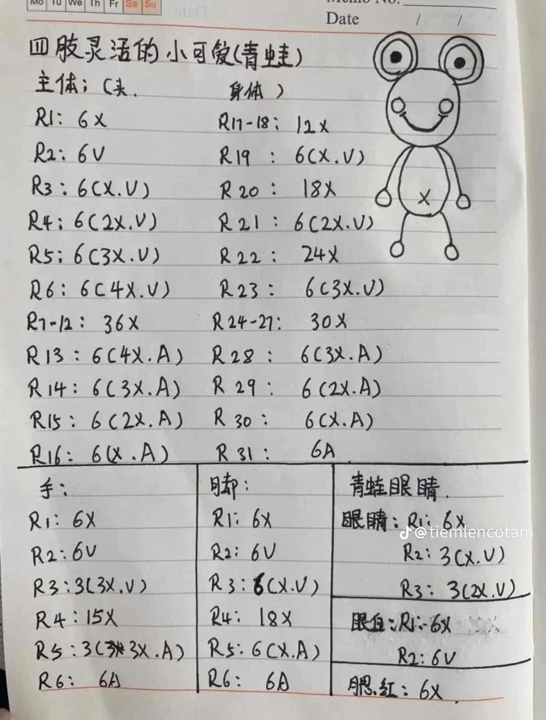 Cute Crochet Frog Amigurumi Free Pattern Chart