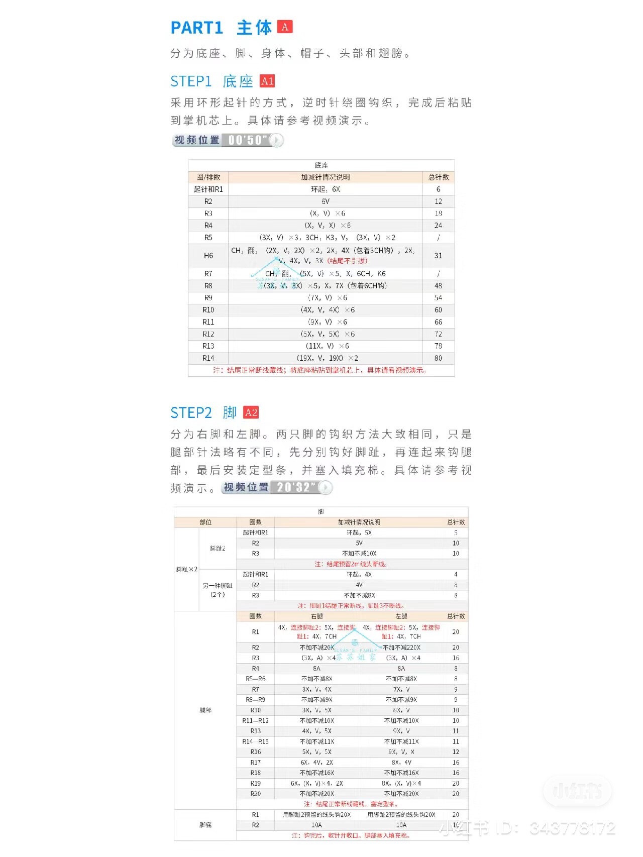 Cute Crochet Goose Doll Wearing Yellow Flower Hat Pattern Chart