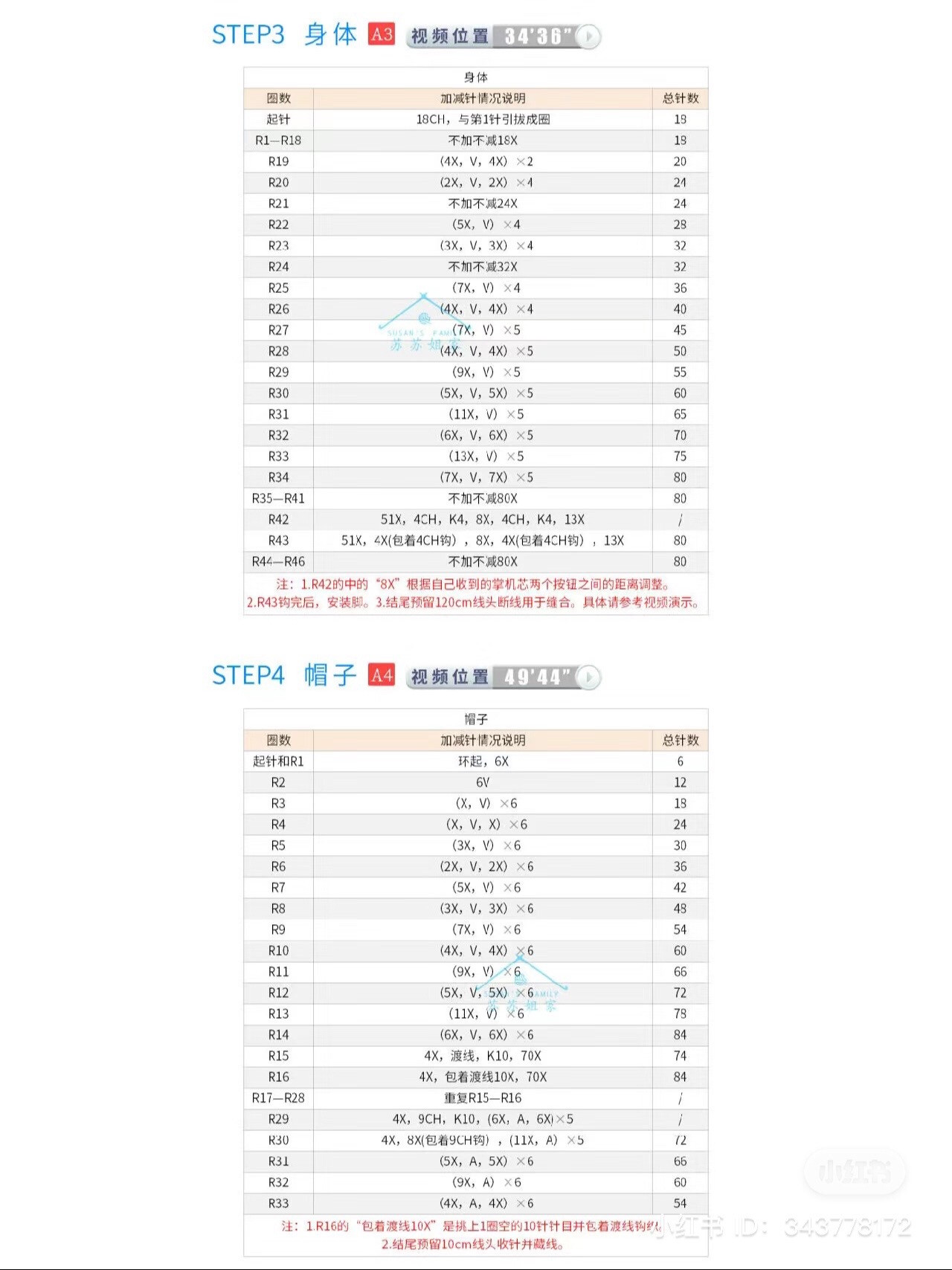 Cute Crochet Goose Doll Wearing Yellow Flower Hat Pattern Chart