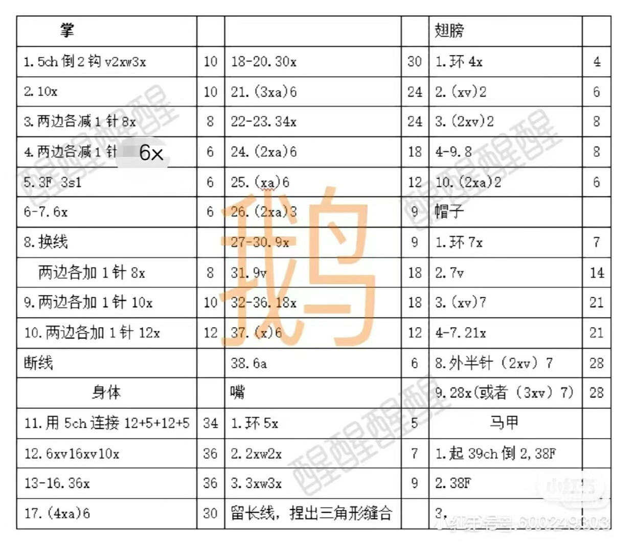 Cute Crochet Goose Keychain Pattern with Pink Overalls