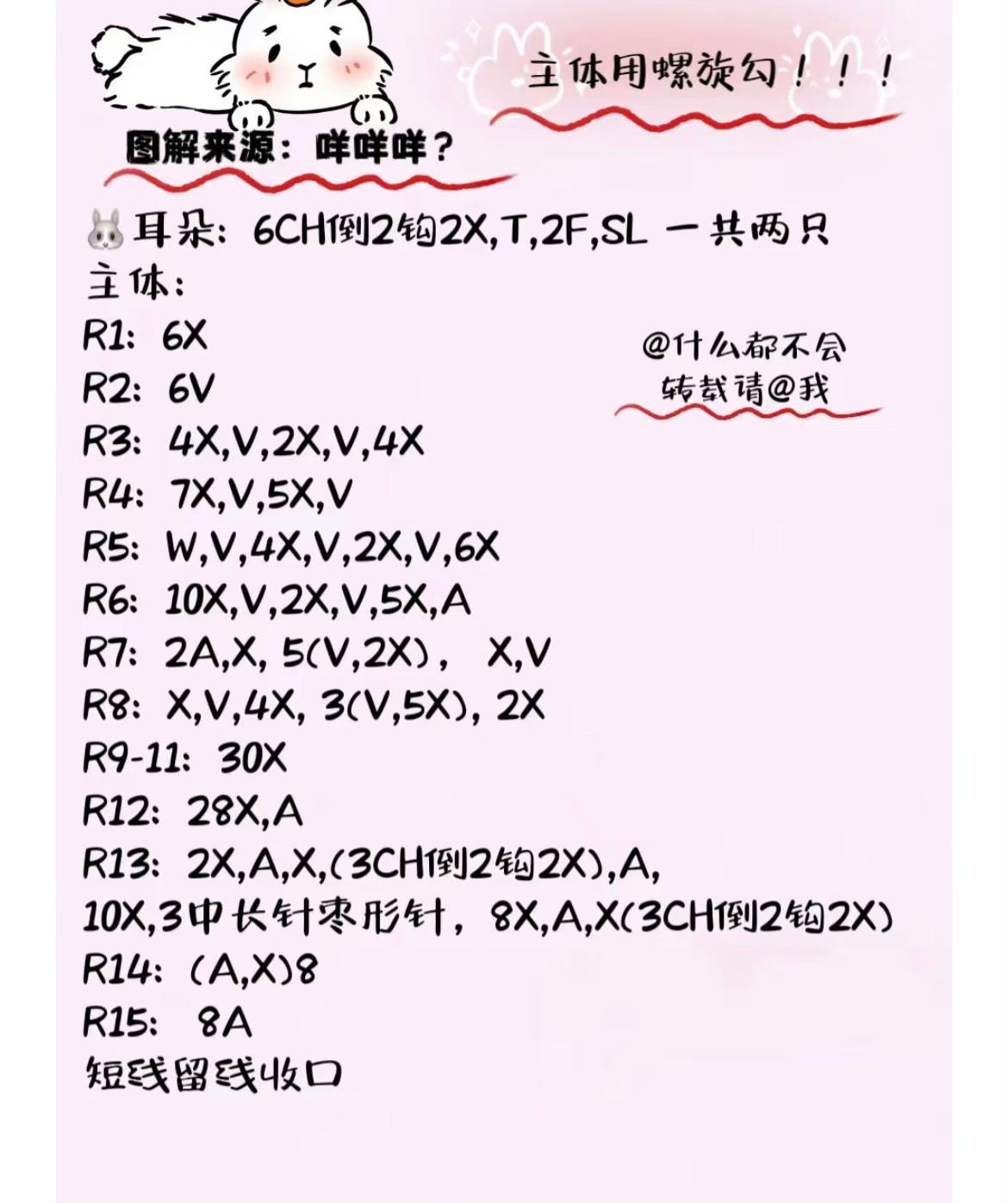 Cute Crochet Grass-Eating Rabbit Amigurumi Pattern Chart
