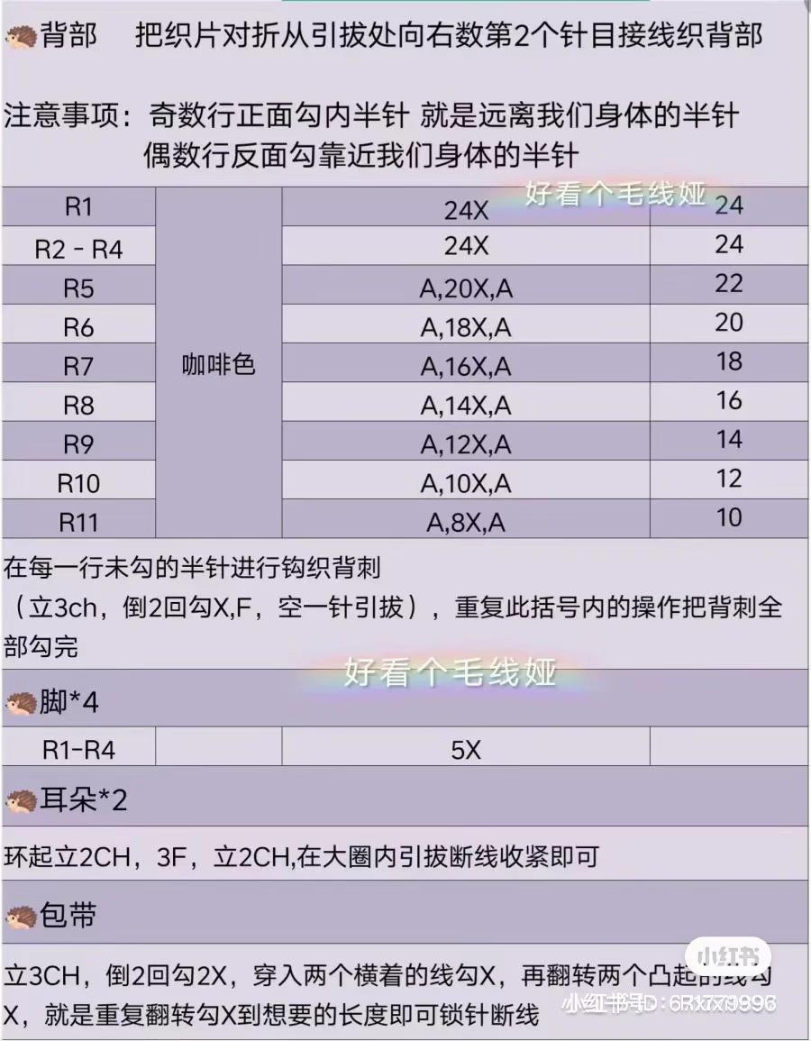 Cute Crochet Hedgehog Amigurumi Pattern with Apple Charm - Detailed Chart Instructions