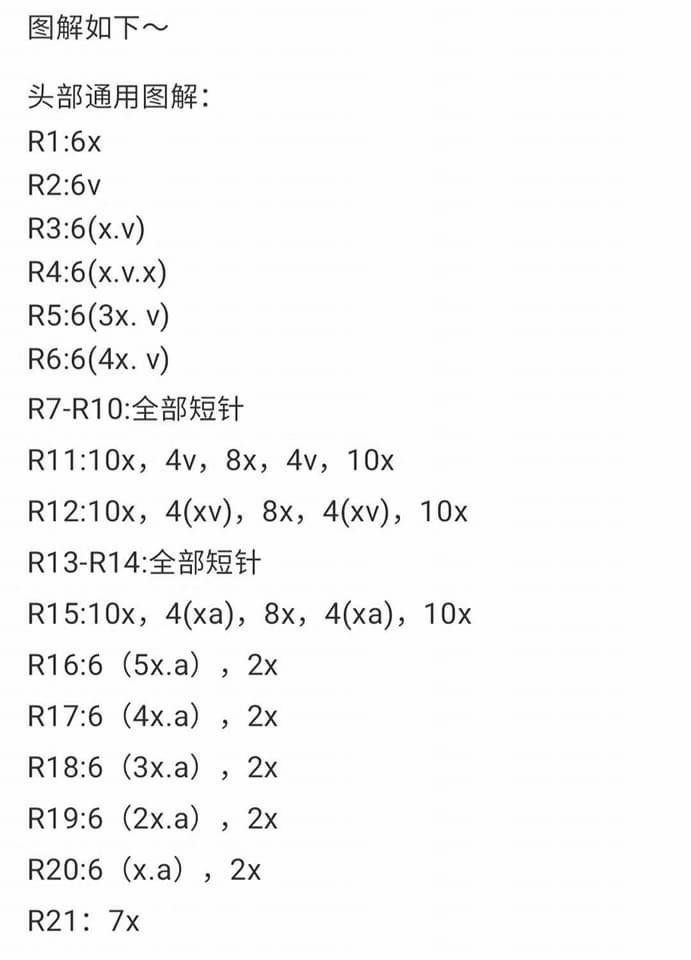 Cute Crochet Ice Cream Cone Pattern: Loopy Bear and Pochacco Dog Amigurumi Free Chart