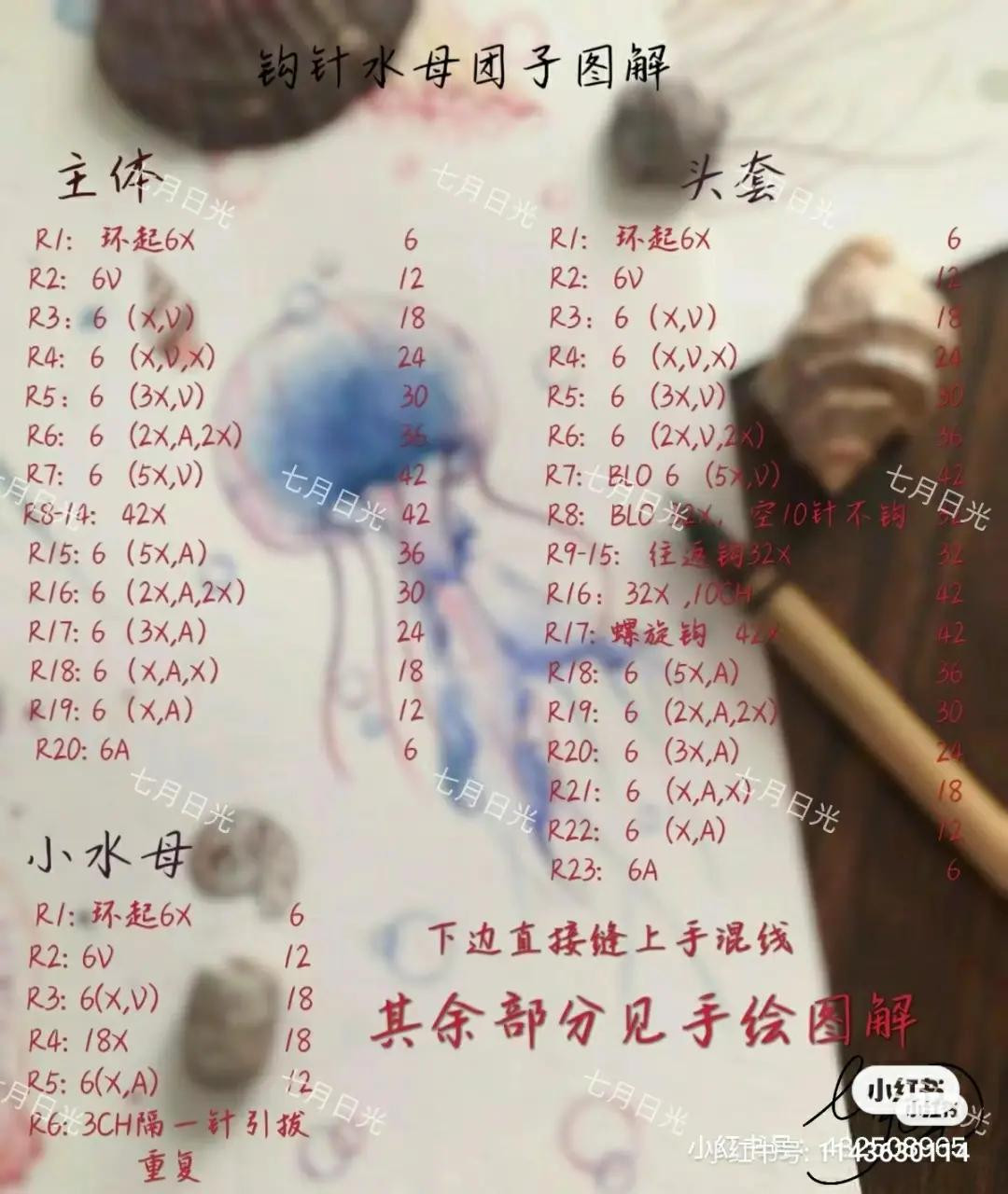 Cute Crochet Jellyfish Keychain Pattern with Chart and Tutorial