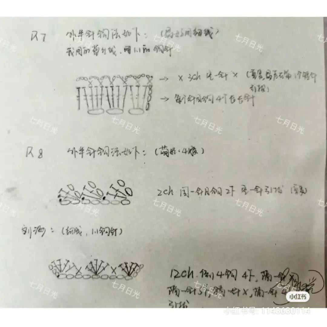 Cute Crochet Jellyfish Keychain Pattern with Chart and Tutorial