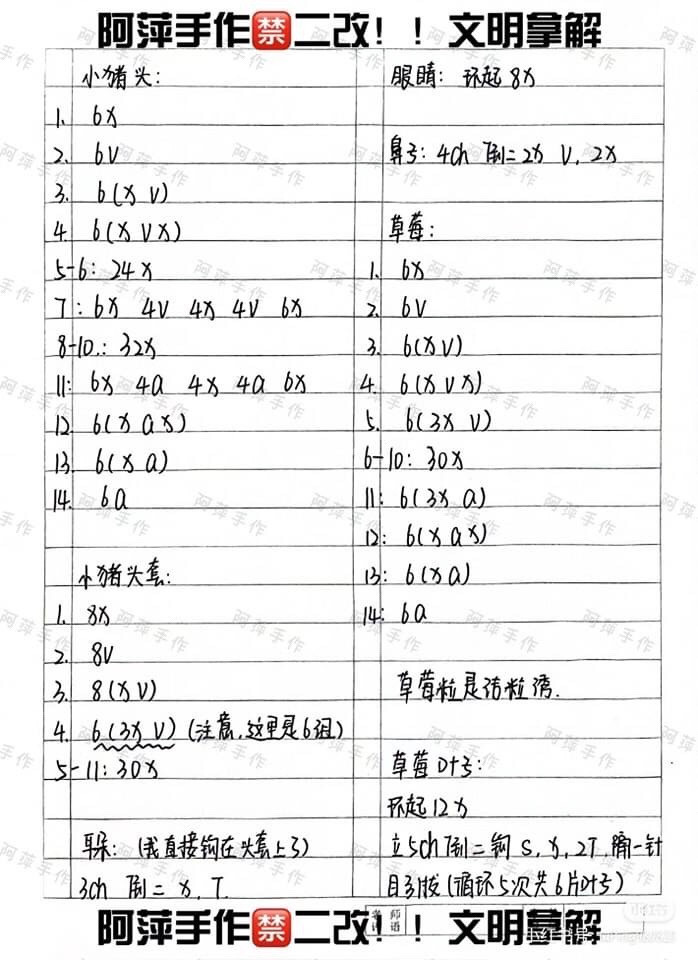 Cute Crochet Keychains: Pig in Ice Cream Cone and Bear Bee Amigurumi Patterns