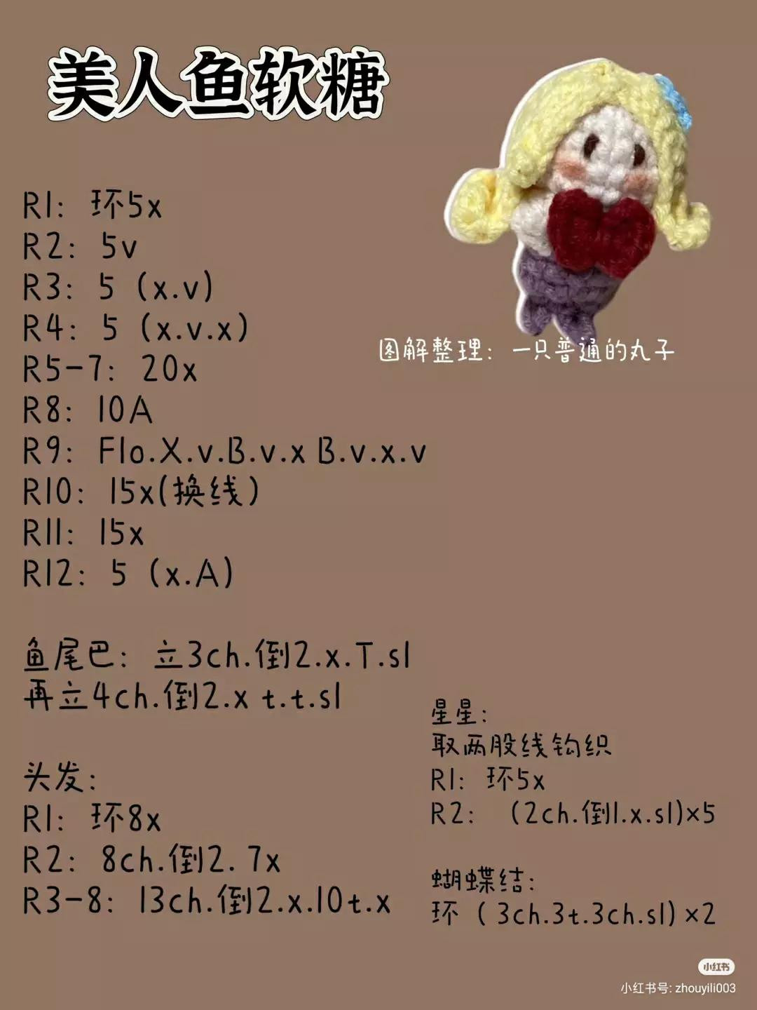 Cute Crochet Mermaid Gummy Doll Amigurumi Pattern