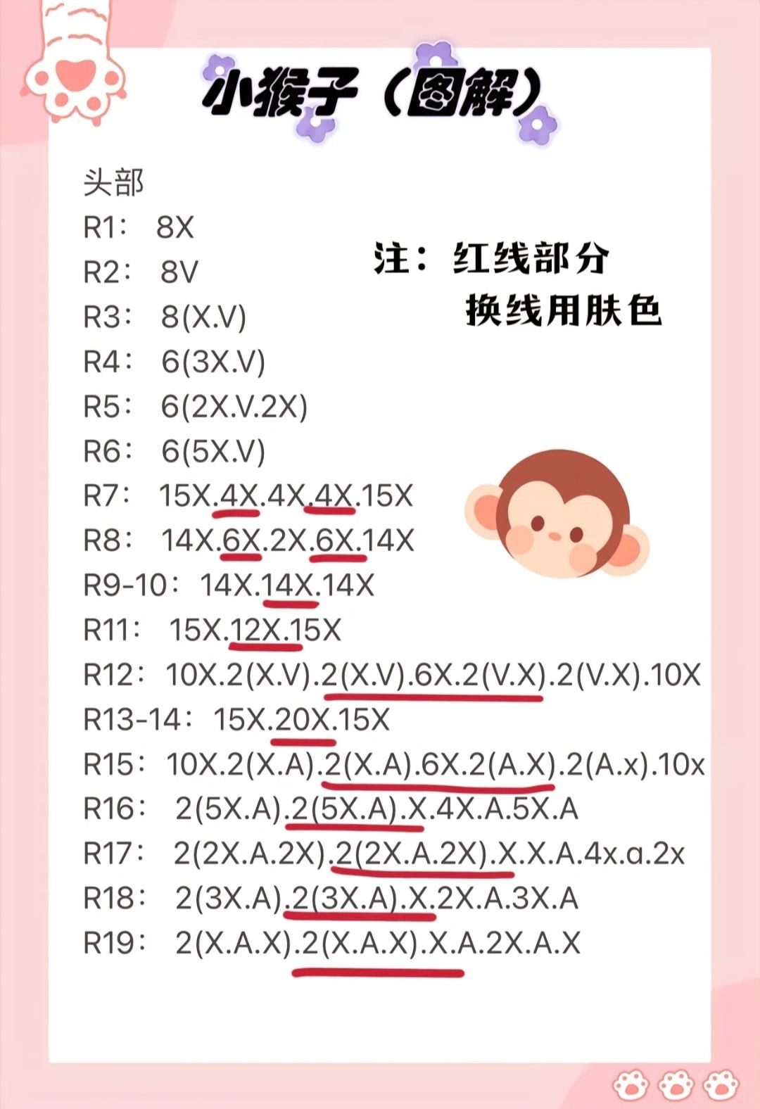 Cute Crochet Monkey Amigurumi Pattern with Blue Overalls