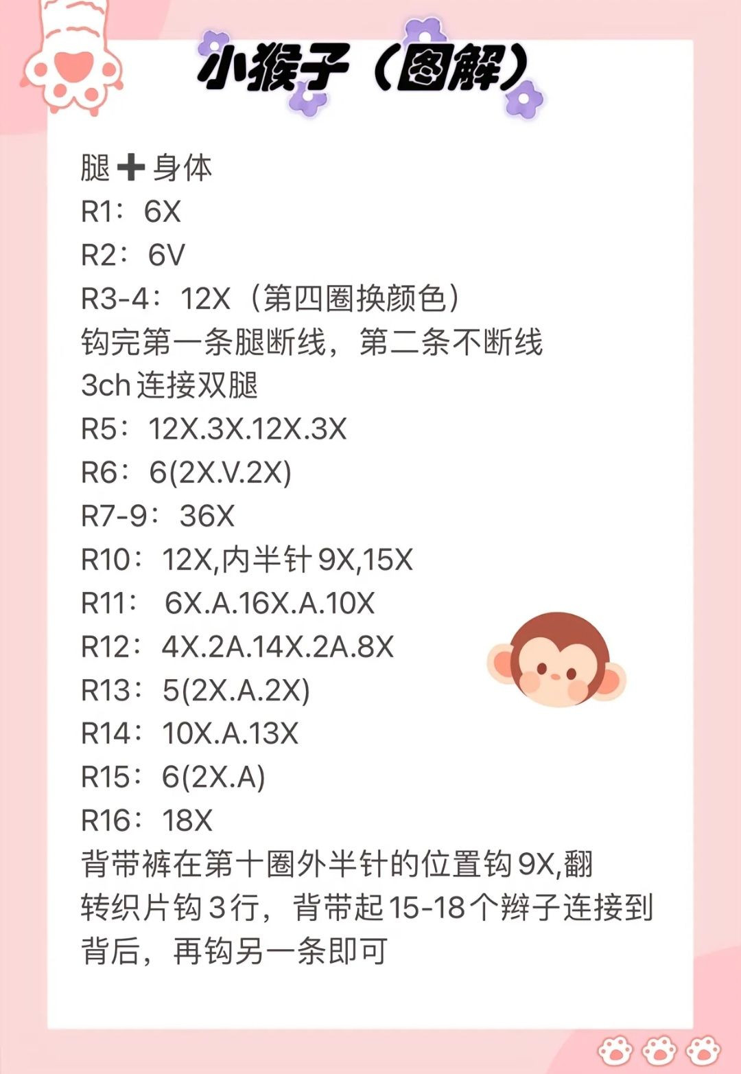 Cute Crochet Monkey Amigurumi Pattern with Blue Overalls