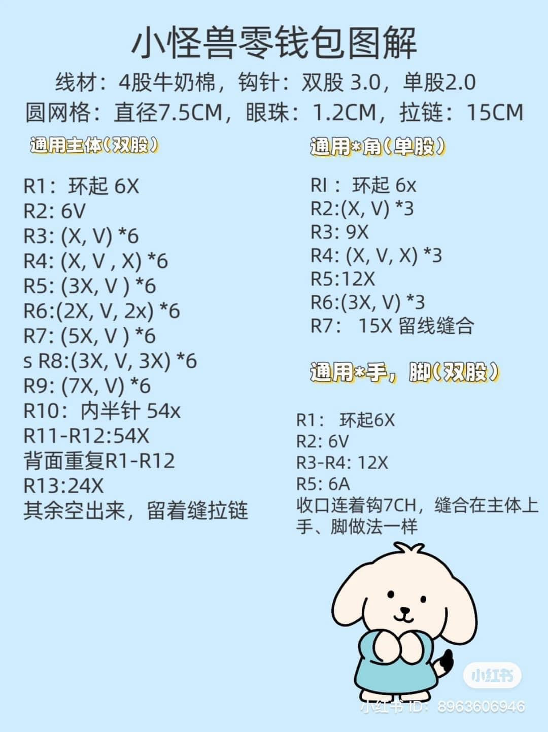 Cute Crochet Monster Coin Purse Pattern Tutorial with Detailed Round Instructions