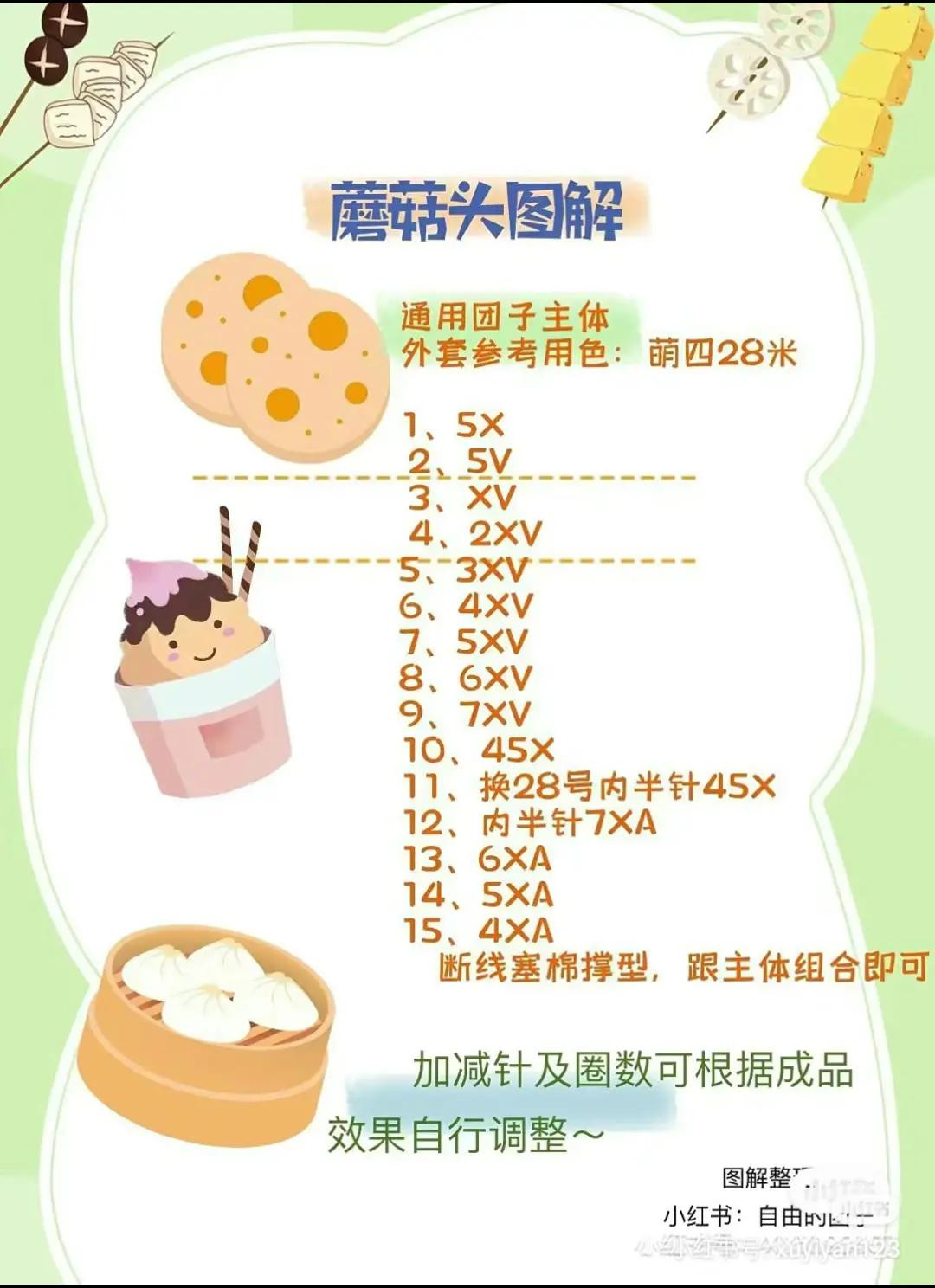 Cute Crochet Mushroom and Cherry Dumpling Keychains Pattern Chart with Instructions