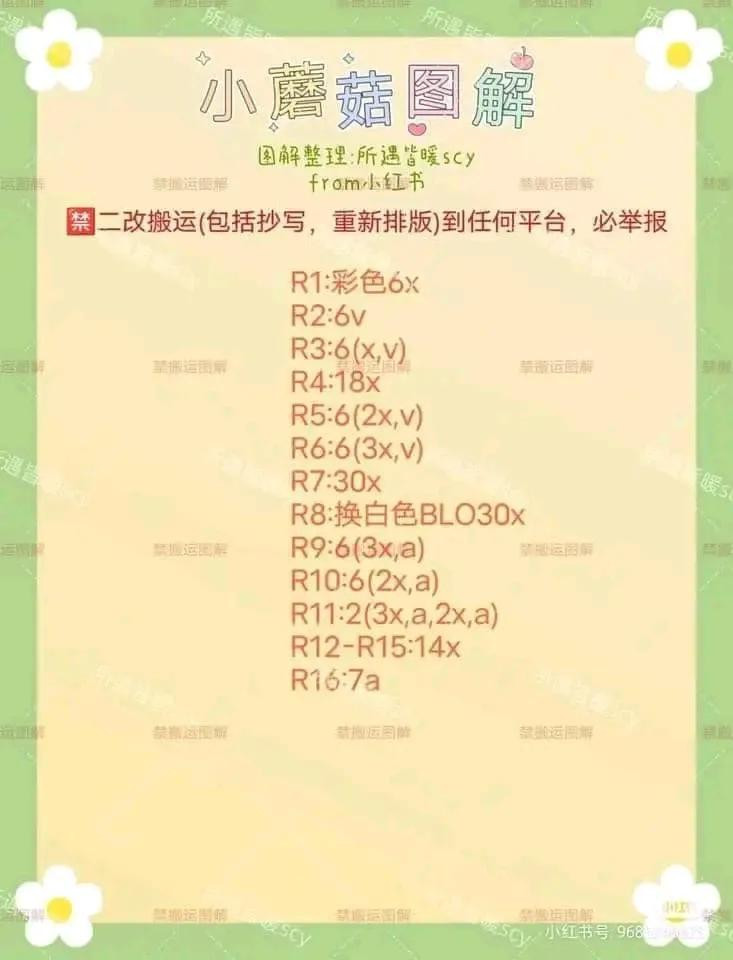 Cute Crochet Mushroom Bag Charm Pattern Chart