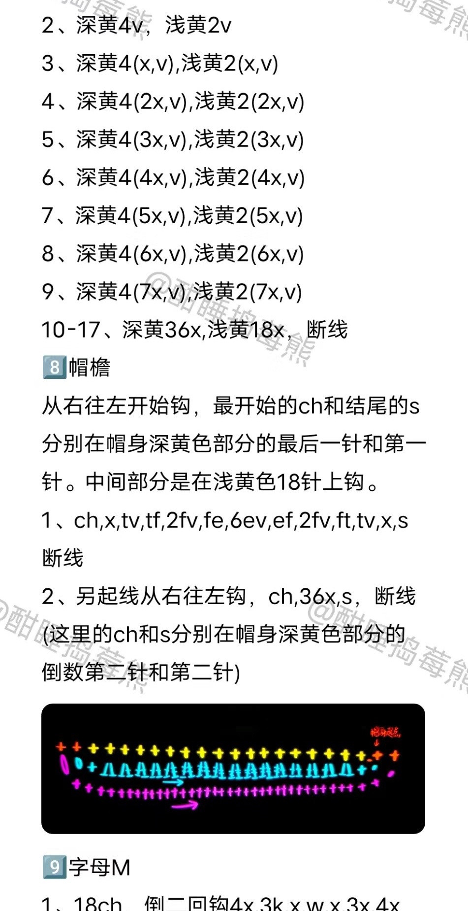 Cute Crochet Outfit Pattern for 10cm Doll - Yellow Hat, Blue Overalls and Tie