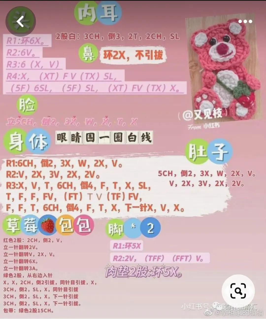 Cute Crochet Patterns Collection: Cat Face Flat Chart, Strawberry Bear Amigurumi, and Hamburger Rabbit Ice Cream Tutorial