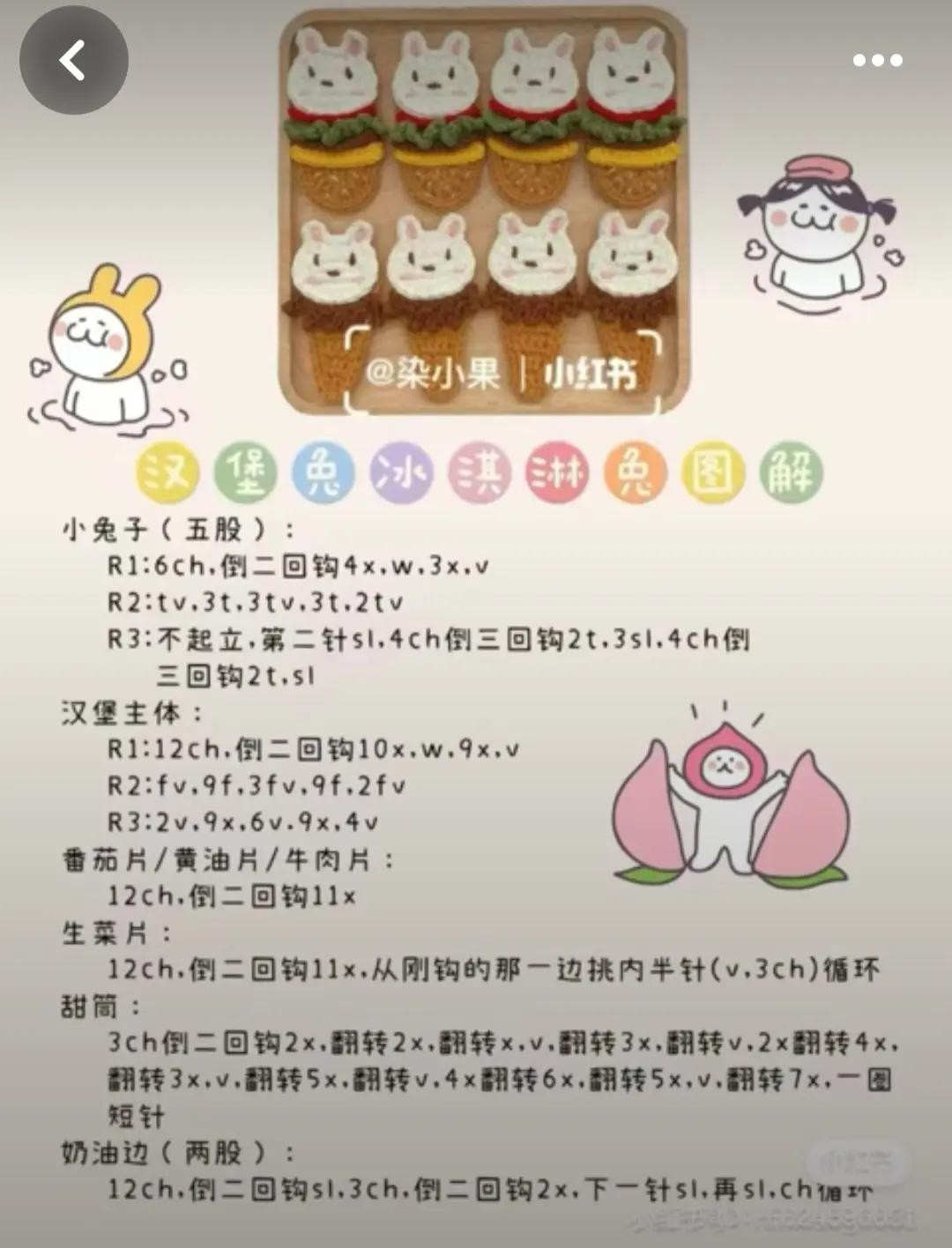 Cute Crochet Patterns Collection: Cat Face Flat Chart, Strawberry Bear Amigurumi, and Hamburger Rabbit Ice Cream Tutorial