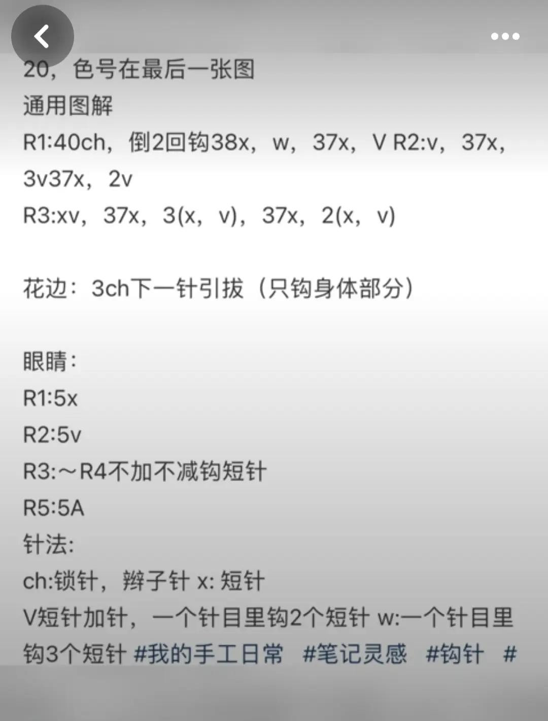 Cute Crochet Patterns Collection: Cat Face Flat Chart, Strawberry Bear Amigurumi, and Hamburger Rabbit Ice Cream Tutorial