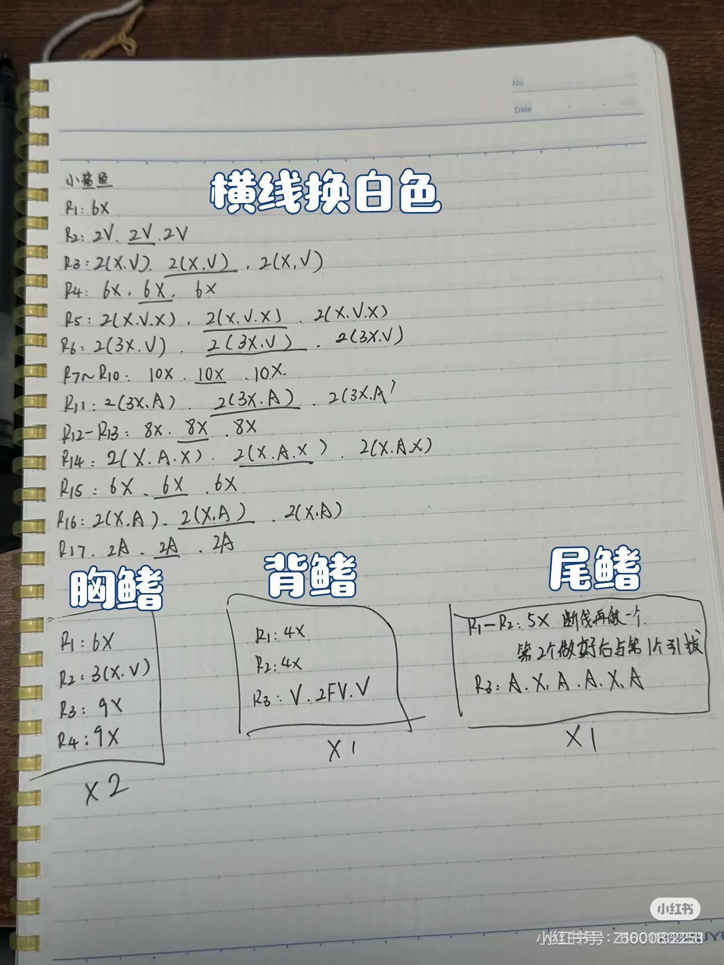 Cute Crochet Patterns: Rose Bouquet, Duck Keychains & Strawberry Amigurumi