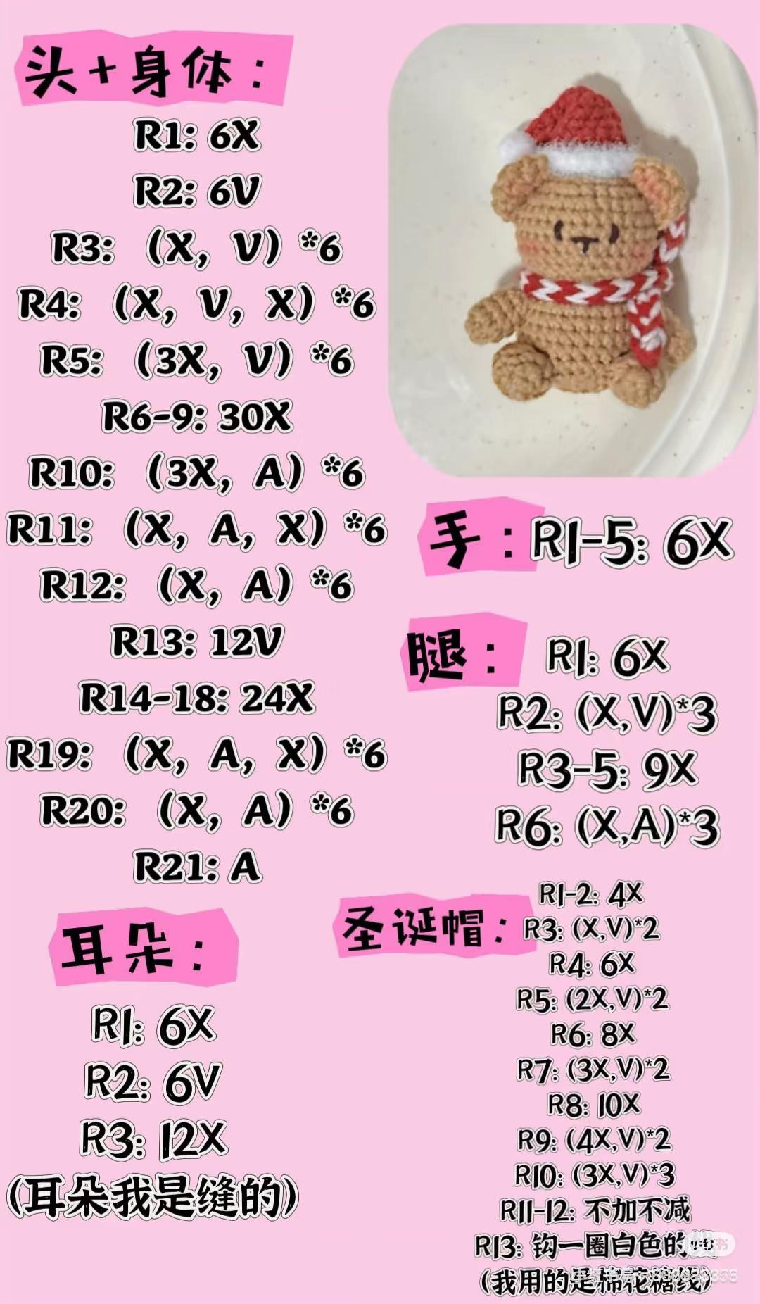 Cute Crochet Patterns: Rose Bouquet, Duck Keychains & Strawberry Amigurumi