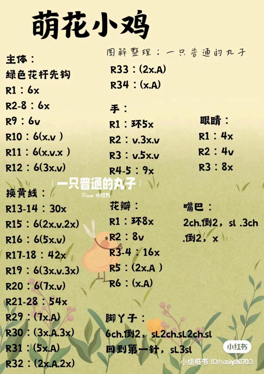 Cute Crochet Pear Doll Pattern with Funny Face