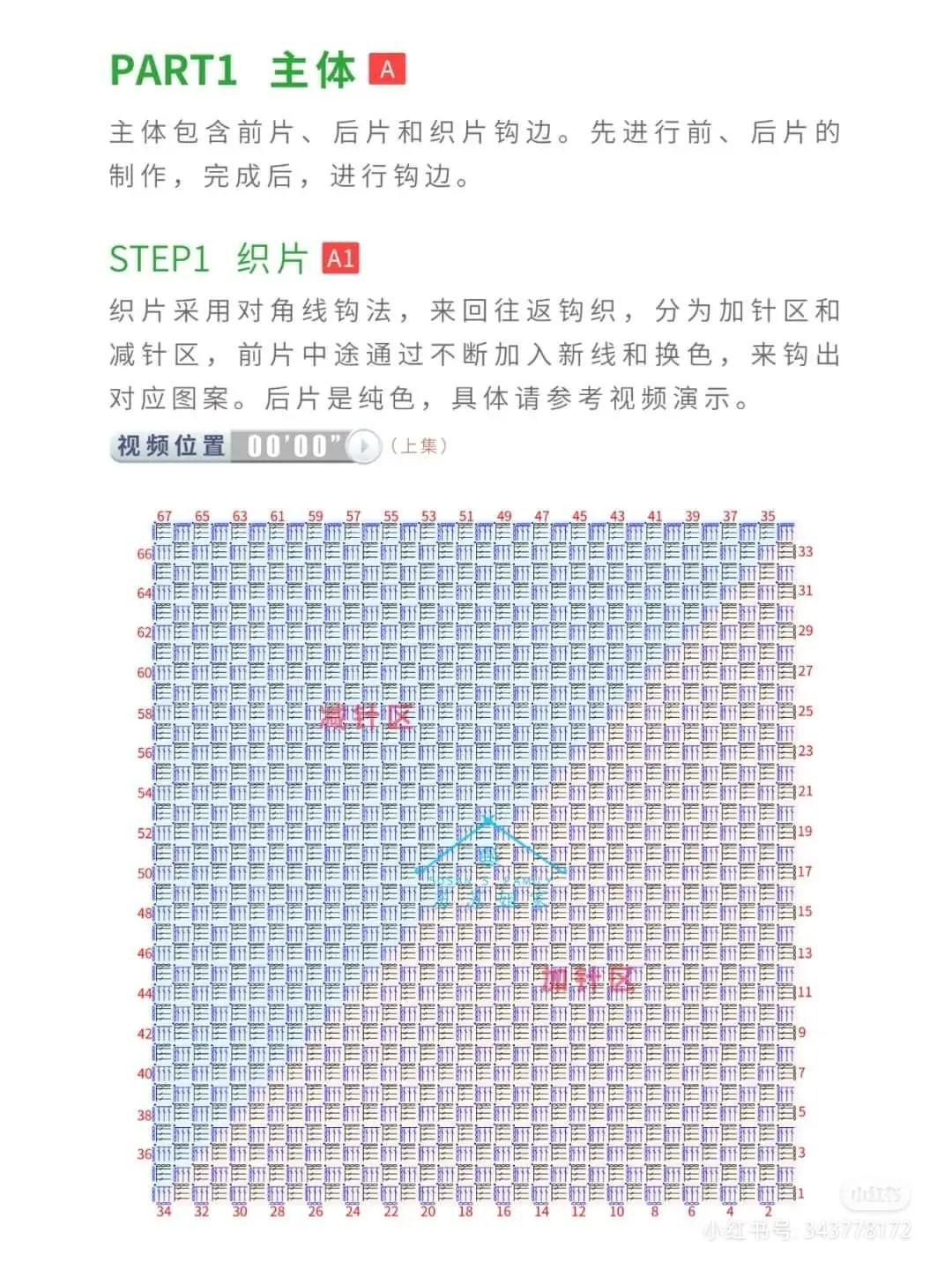 Cute Crochet Pillow Chart: Cat with Sunflowers and Rabbit