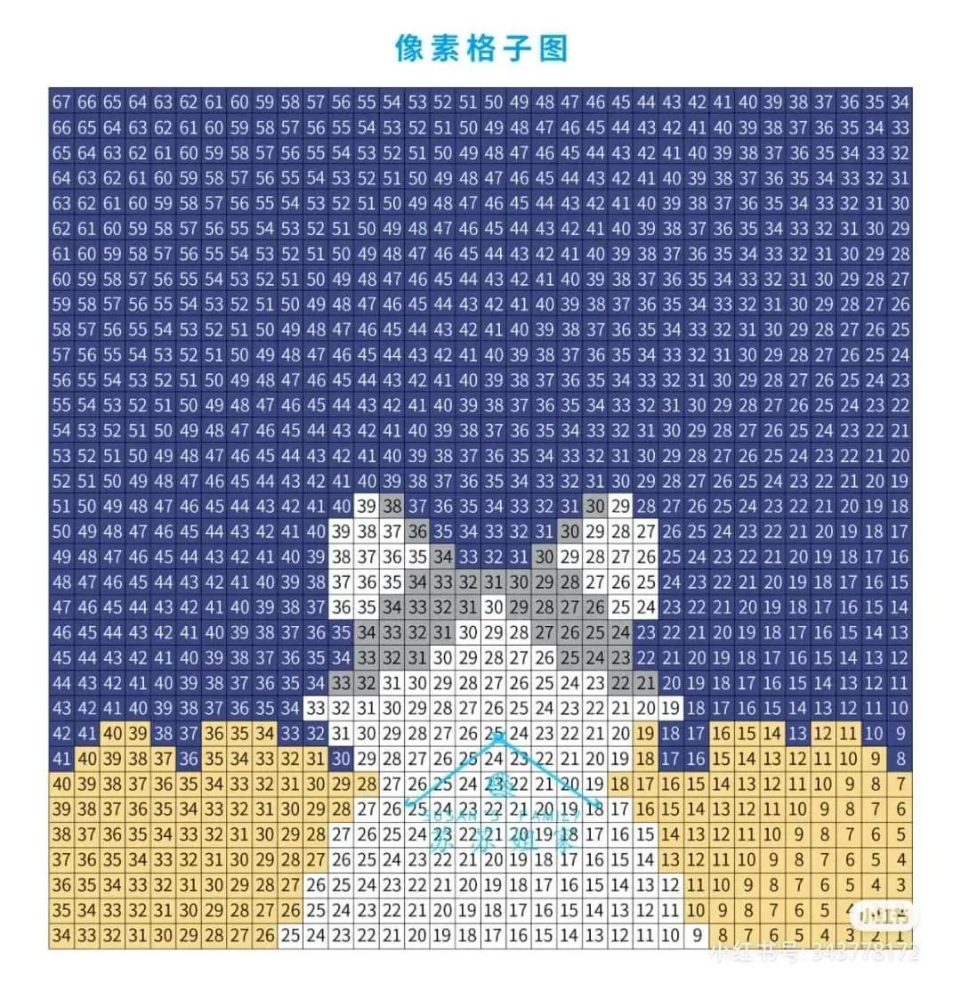 Cute Crochet Pillow Chart: Cat with Sunflowers and Rabbit