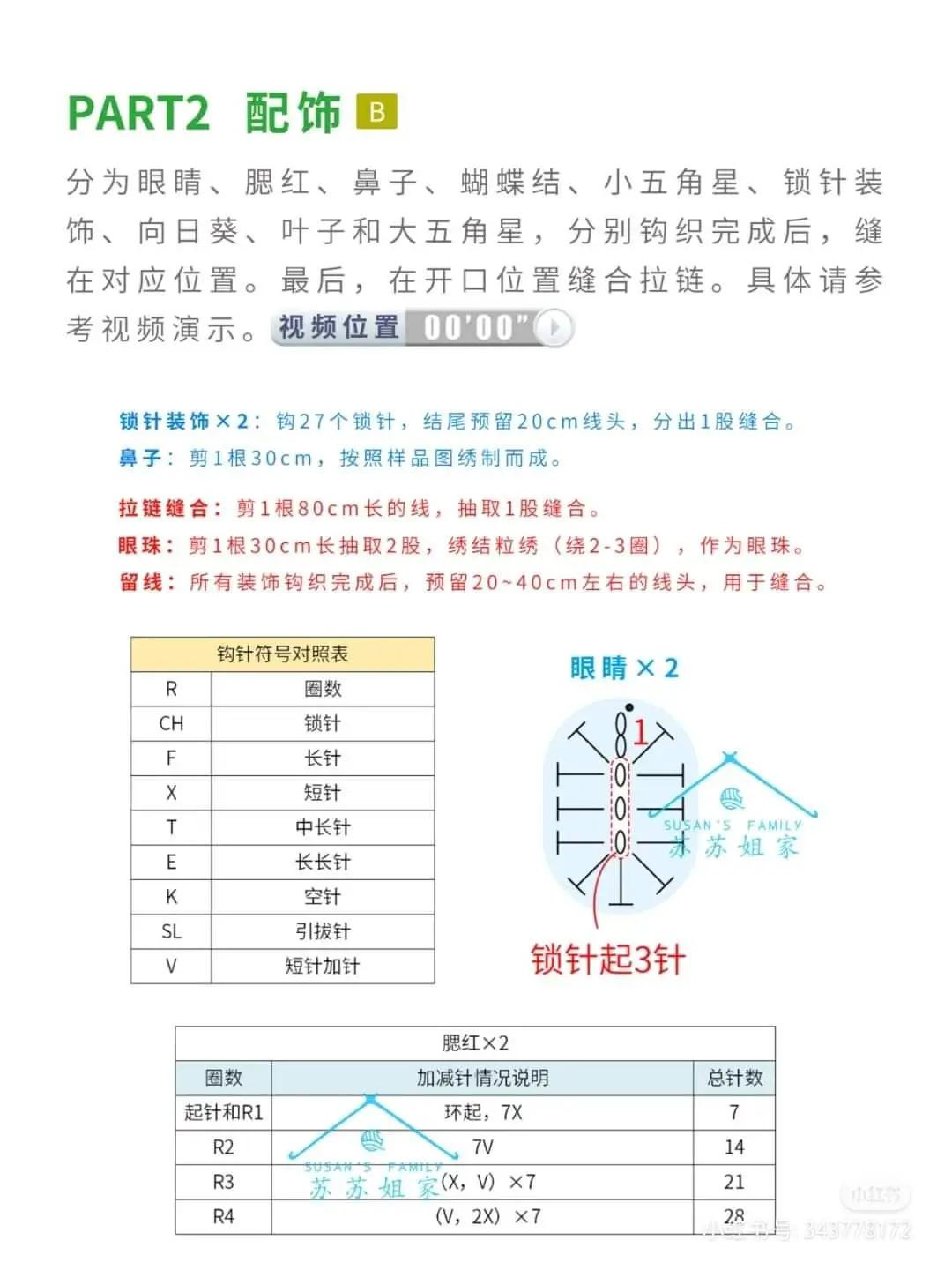 Cute Crochet Pillow Chart: Cat with Sunflowers and Rabbit