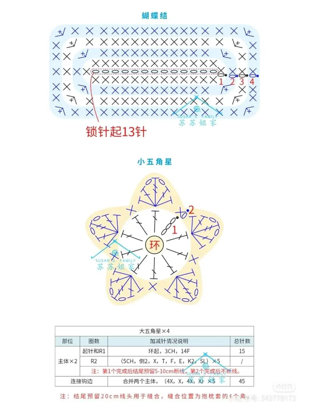 Cute Crochet Pillow Chart: Cat with Sunflowers and Rabbit