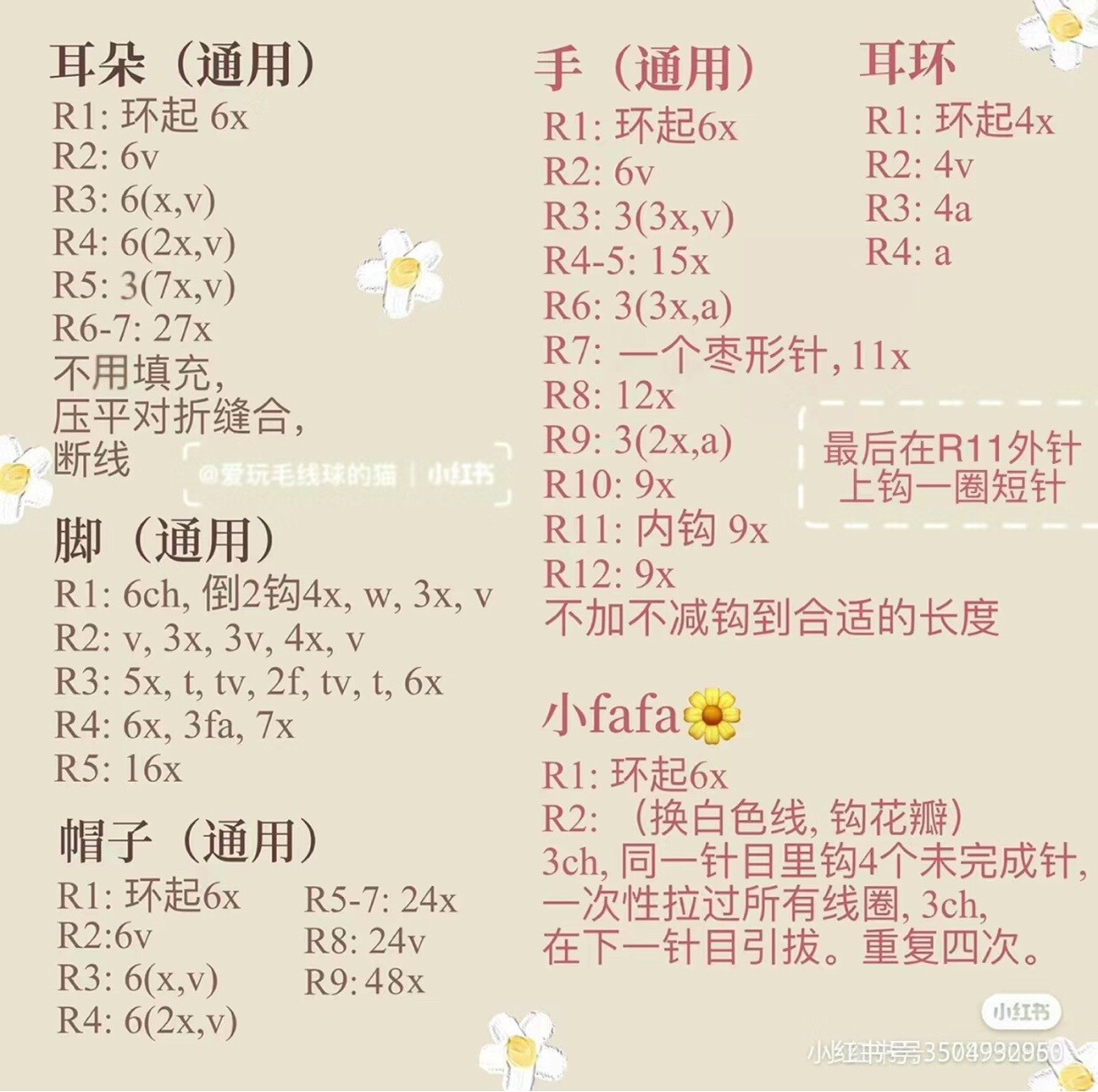 Cute Crochet Potato Couple Pattern Tutorial