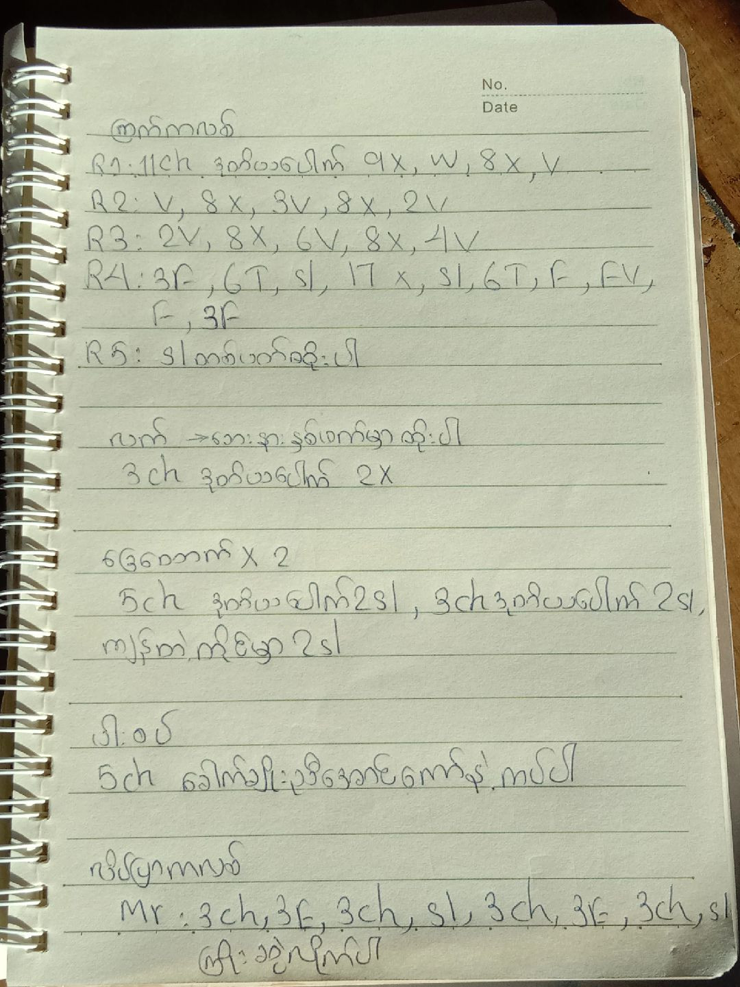 Cute Crochet Strawberry and Chicken Flat Charts