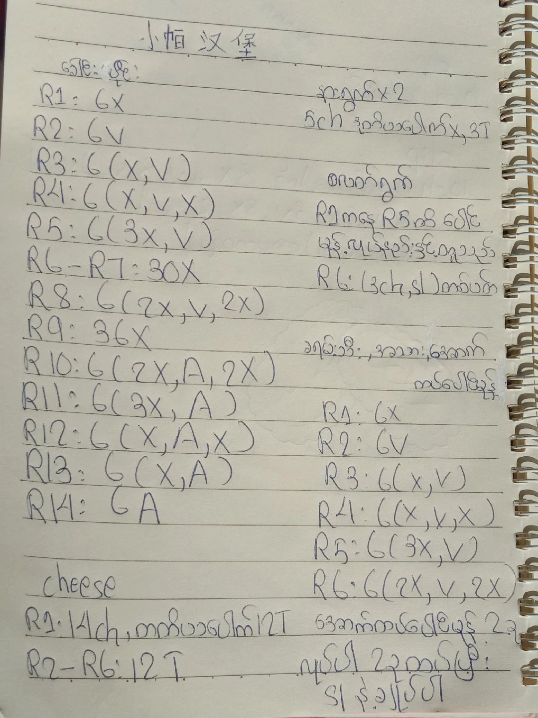 Cute Crochet Strawberry and Chicken Flat Charts