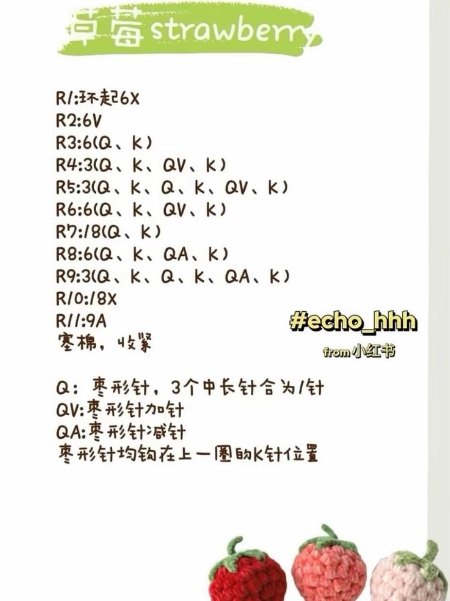 Cute Crochet Strawberry Pattern Chart using Chenille Rod Yarn