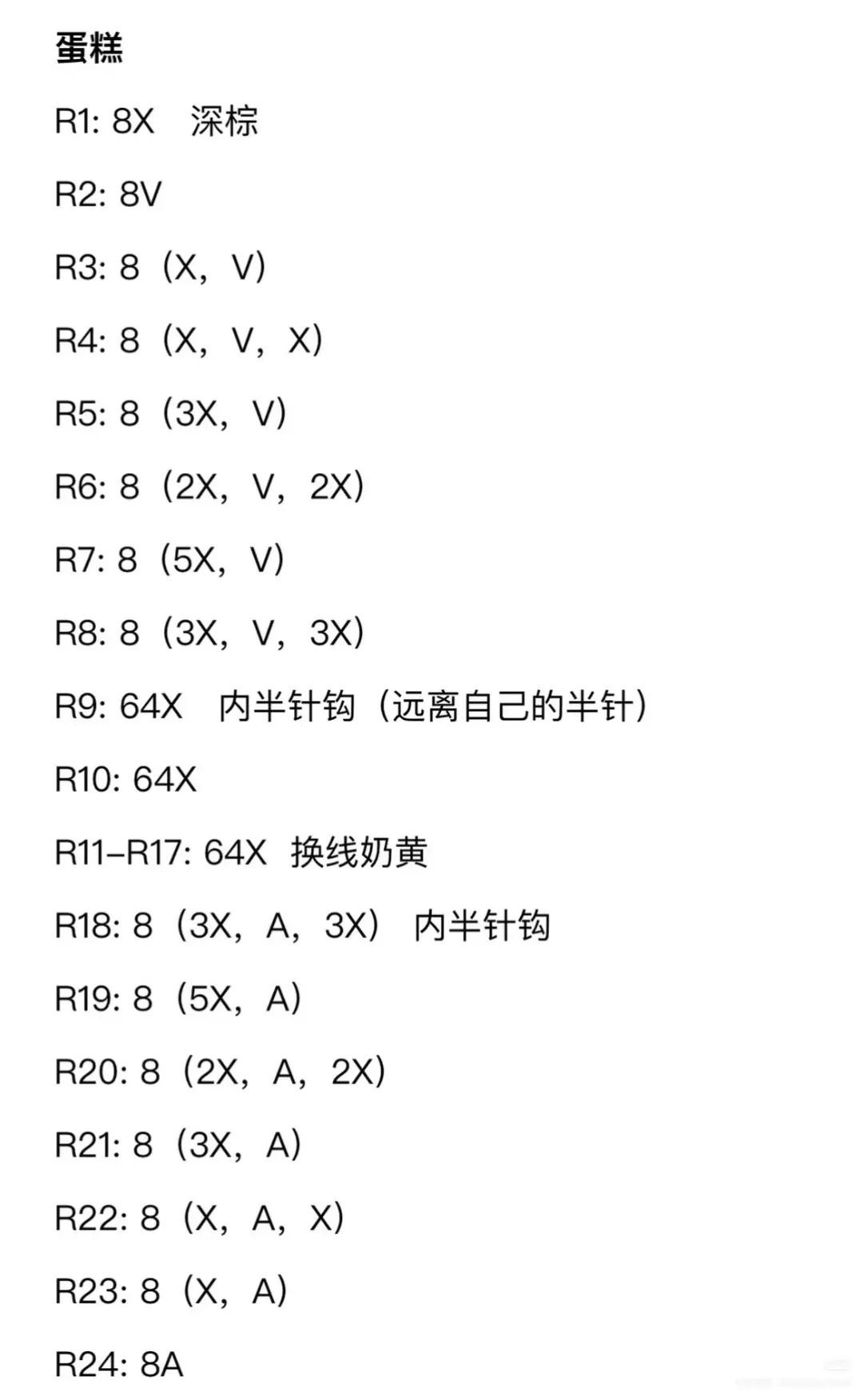 Cute Crocheted Cherry Cake Amigurumi Pattern