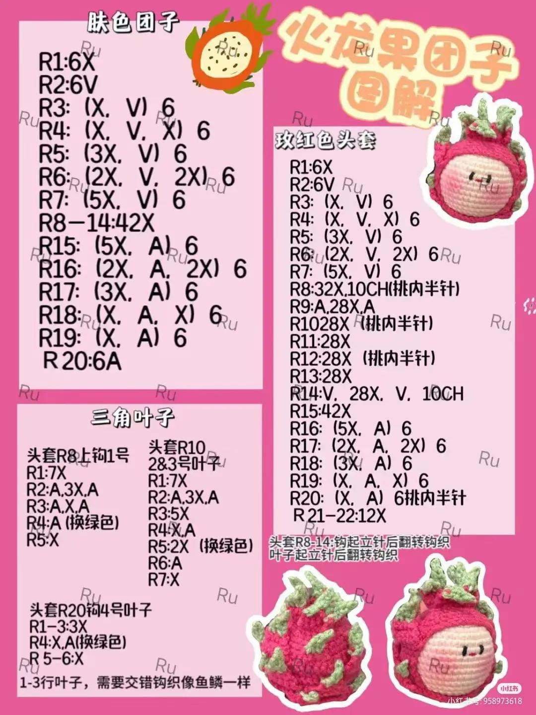 Cute Dragon Fruit Amigurumi Doll Crochet Pattern Chart