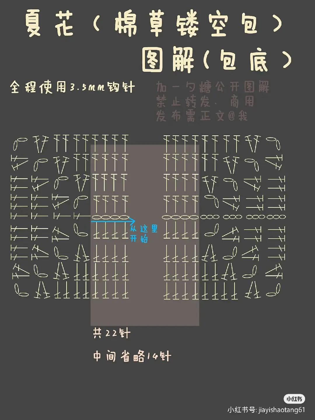 Cute Fluffy Crochet Bag Pattern with Written Instructions in Pastel Colors