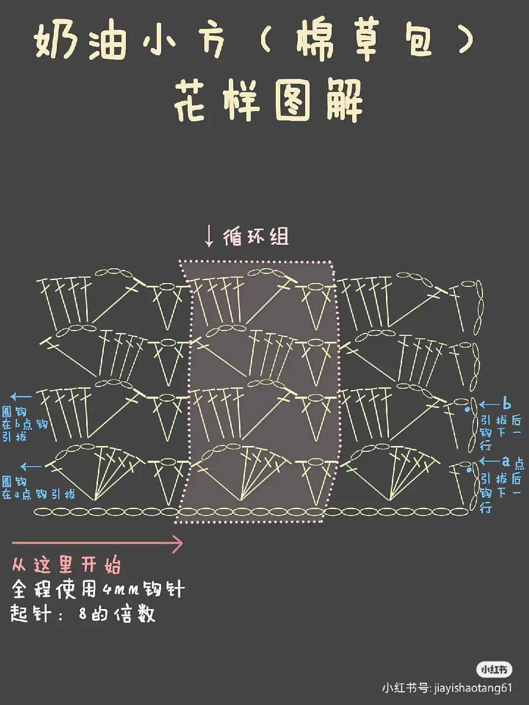 Cute Fluffy Crochet Bag Pattern with Written Instructions in Pastel Colors