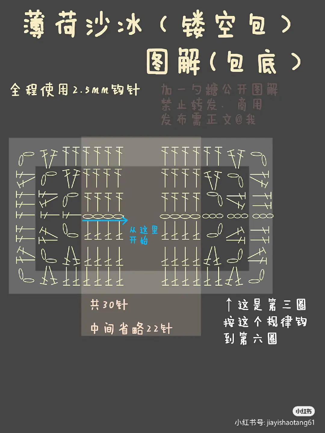 Cute Fluffy Crochet Bag Pattern with Written Instructions in Pastel Colors