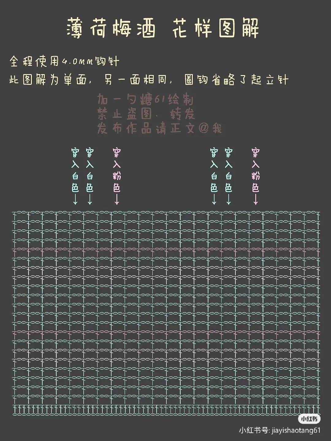 Cute Fluffy Crochet Bag Pattern with Written Instructions in Pastel Colors