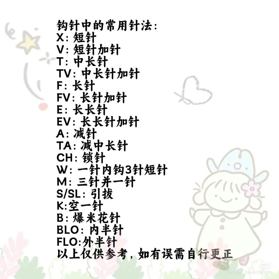 Cute Fried Shrimp Rice Bowl Crochet Pattern Tutorial