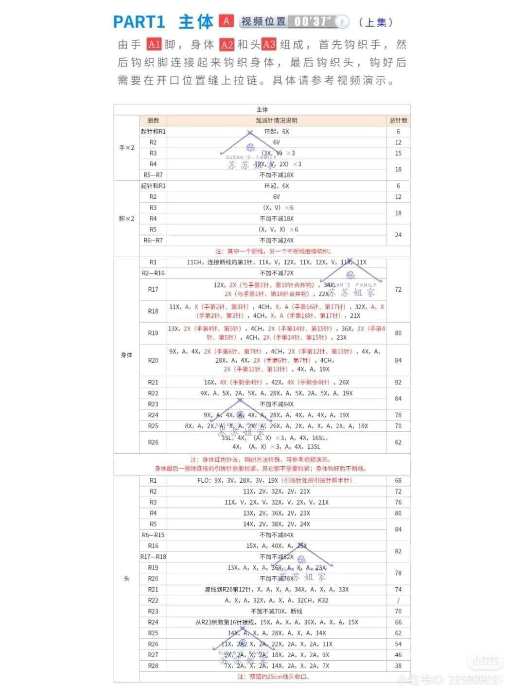 Cute Girl Doll Bag Crochet Pattern Chart